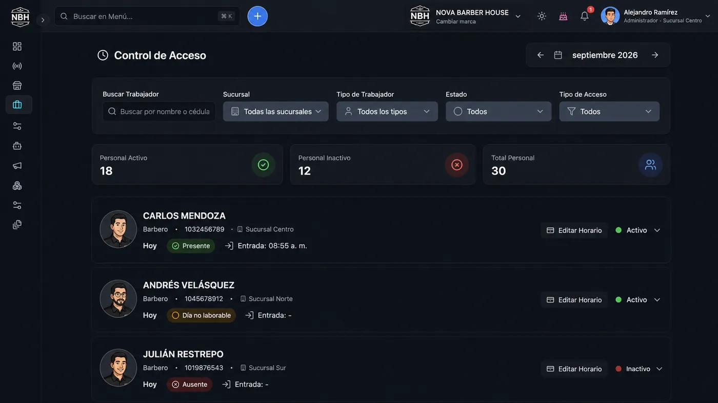 Control de asistencia