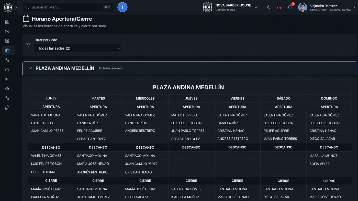 Horario de apertura y cierre
